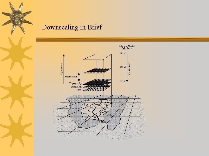 Downscaling in Brief Downscaling in Brief