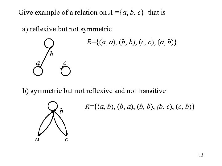 Give example of a relation on A ={a, b, c} that is a) reflexive