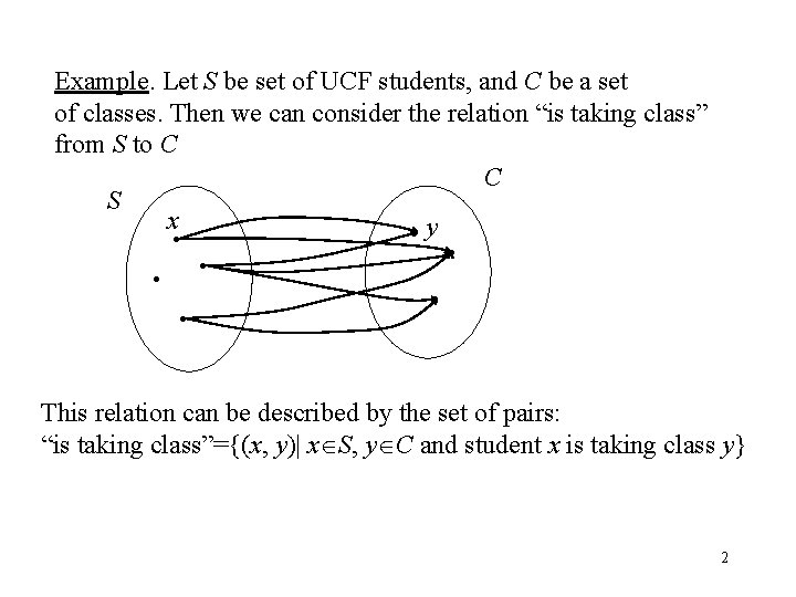 Example. Let S be set of UCF students, and C be a set of