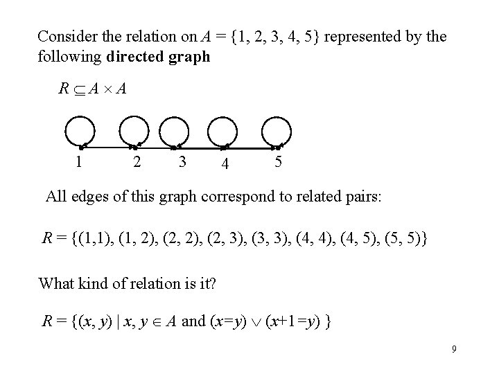 Consider the relation on A = {1, 2, 3, 4, 5} represented by the