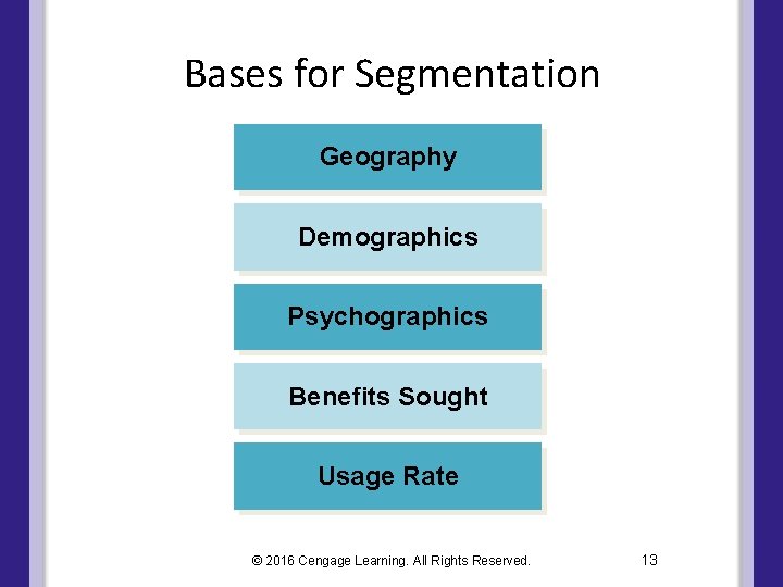 Bases for Segmentation Geography Demographics Psychographics Benefits Sought Usage Rate © 2016 Cengage Learning. Bases for Segmentation Geography Demographics Psychographics Benefits Sought Usage Rate © 2016 Cengage Learning.