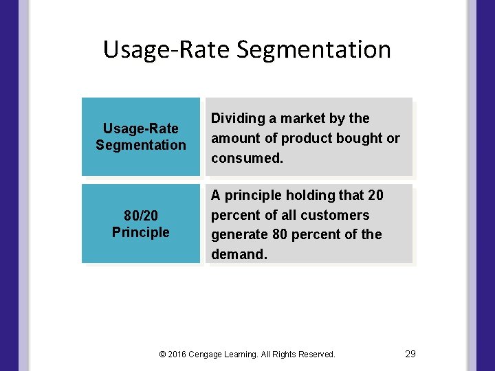 Usage-Rate Segmentation 80/20 Principle Dividing a market by the amount of product bought or Usage-Rate Segmentation 80/20 Principle Dividing a market by the amount of product bought or