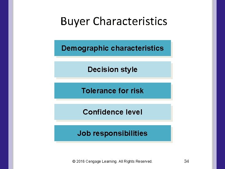 Buyer Characteristics Demographic characteristics Decision style Tolerance for risk Confidence level Job responsibilities © Buyer Characteristics Demographic characteristics Decision style Tolerance for risk Confidence level Job responsibilities ©