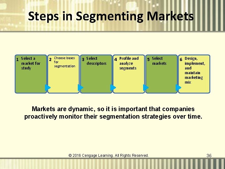 Steps in Segmenting Markets 1 Select a market for study 2 Choose bases for Steps in Segmenting Markets 1 Select a market for study 2 Choose bases for