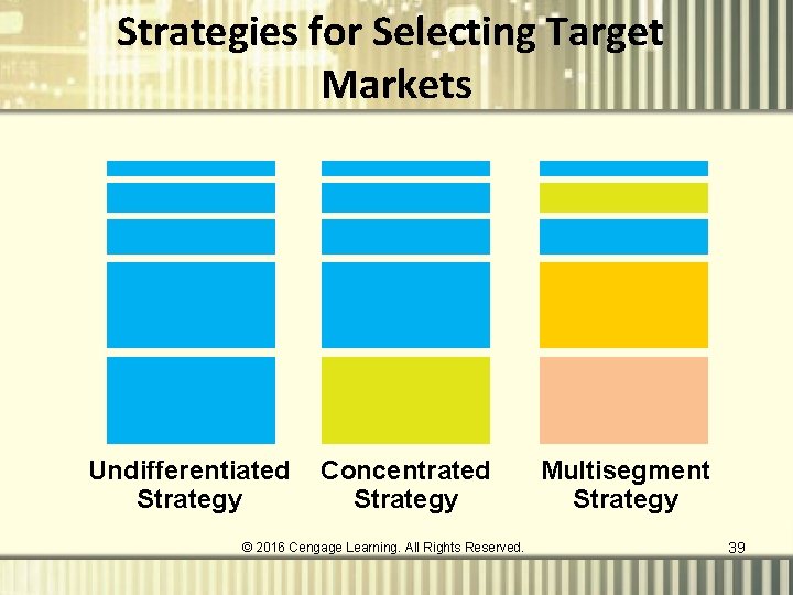 Strategies for Selecting Target Markets Undifferentiated Strategy Concentrated Strategy © 2016 Cengage Learning. All Strategies for Selecting Target Markets Undifferentiated Strategy Concentrated Strategy © 2016 Cengage Learning. All