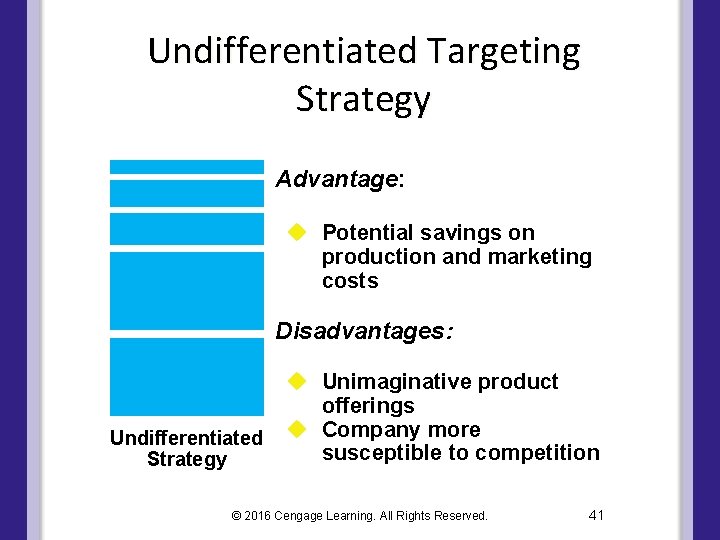 Undifferentiated Targeting Strategy Advantage: u Potential savings on production and marketing costs Disadvantages: u Undifferentiated Targeting Strategy Advantage: u Potential savings on production and marketing costs Disadvantages: u