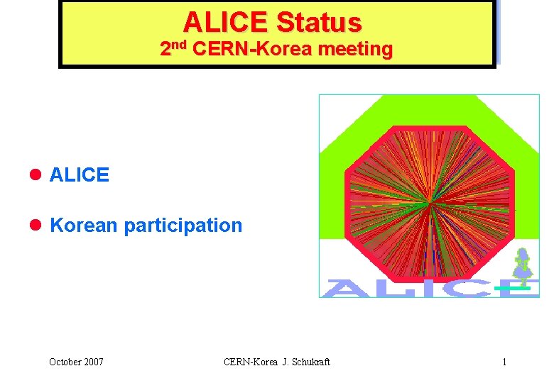 ALICE Status 2 nd CERN-Korea meeting l ALICE l Korean participation October 2007 CERN-Korea