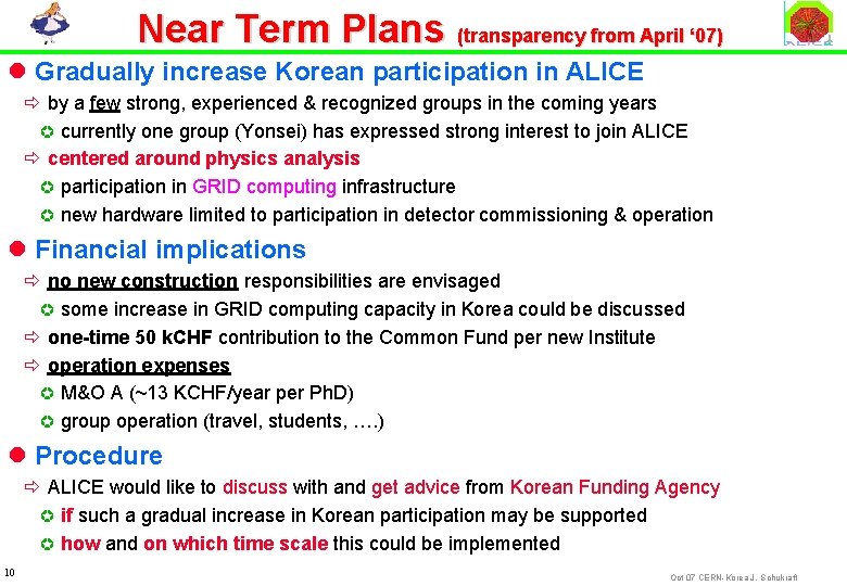 Near Term Plans (transparency from April ‘ 07) l Gradually increase Korean participation in