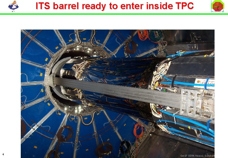 ITS barrel ready to enter inside TPC 4 Oct 07 CERN-Korea J. Schukraft 