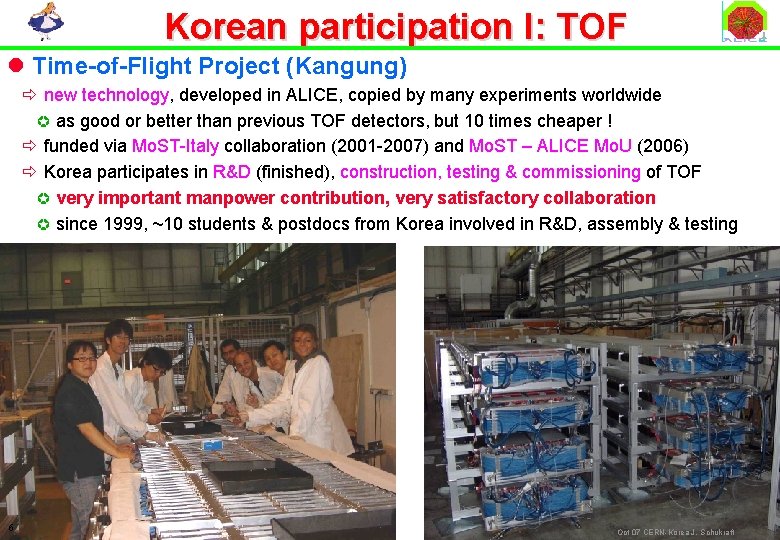 Korean participation I: TOF l Time-of-Flight Project (Kangung) ð new technology, developed in ALICE,