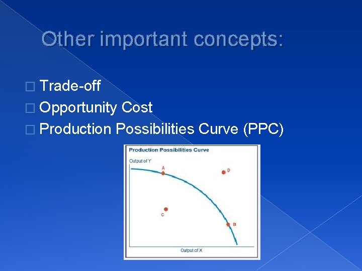 Other important concepts: � Trade-off � Opportunity Cost � Production Possibilities Curve (PPC) 