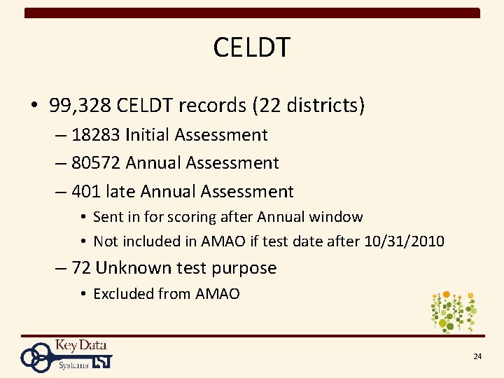 CELDT • 99, 328 CELDT records (22 districts) – 18283 Initial Assessment – 80572