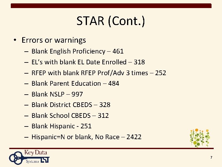 STAR (Cont. ) • Errors or warnings – – – – – Blank English