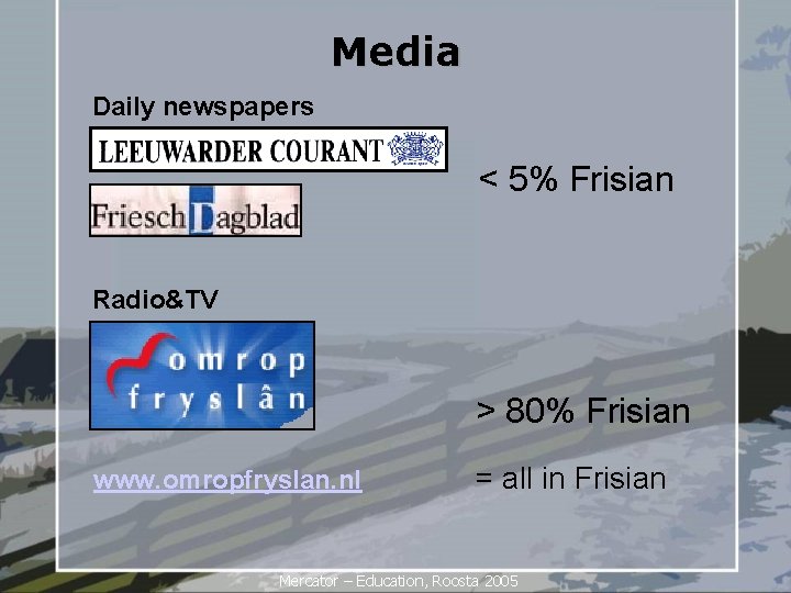 Media Daily newspapers < 5% Frisian Radio&TV > 80% Frisian www. omropfryslan. nl =