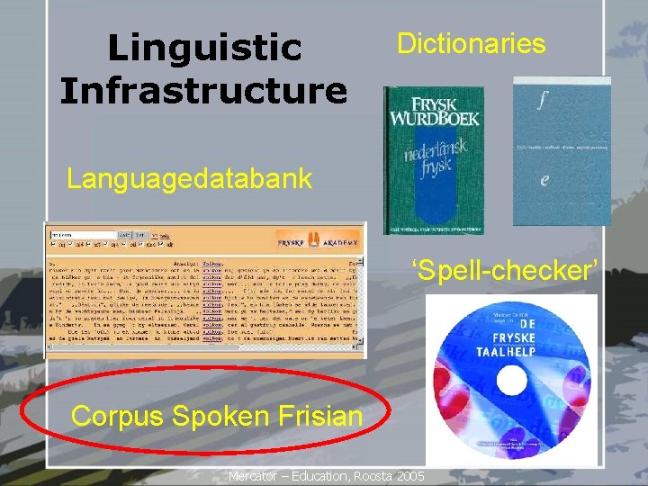 Linguistic Infrastructure Dictionaries Languagedatabank ‘Spell-checker’ Corpus Spoken Frisian Mercator – Education, Roosta 2005 