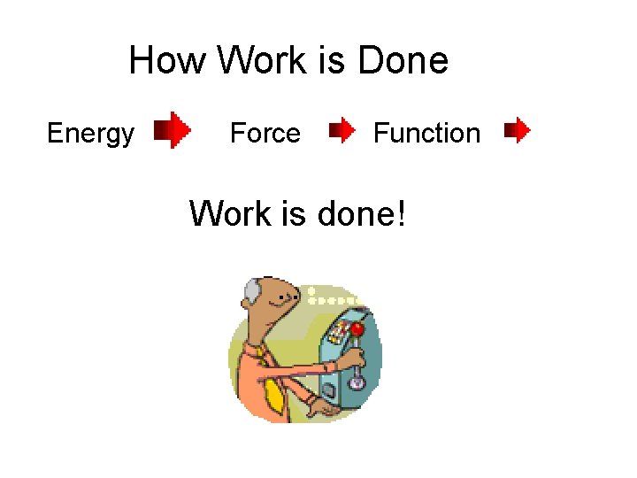 How Work is Done Energy Force Function Work is done! 