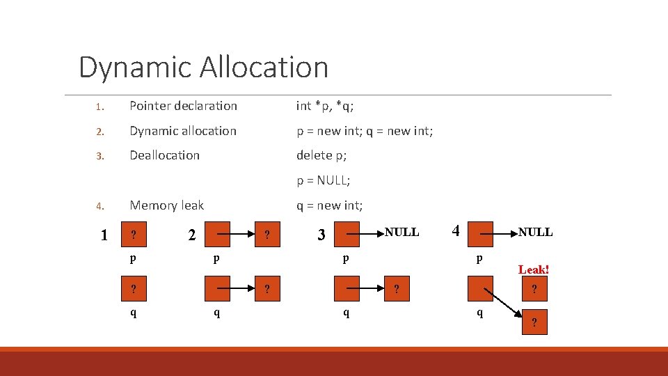 Dynamic Allocation 1. Pointer declaration int *p, *q; 2. Dynamic allocation p = new Dynamic Allocation 1. Pointer declaration int *p, *q; 2. Dynamic allocation p = new
