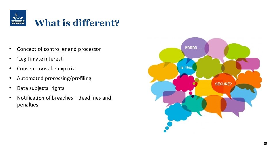 What is different? • Concept of controller and processor • ‘Legitimate interest’ • Consent