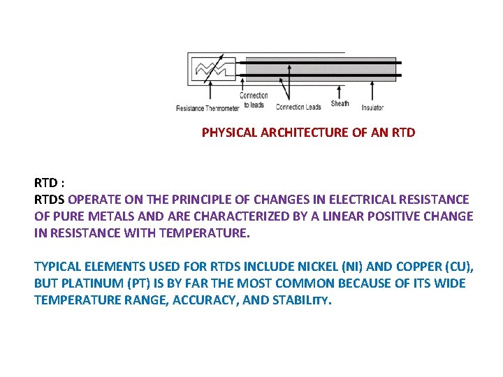 PHYSICAL ARCHITECTURE OF AN RTD : RTDS OPERATE ON THE PRINCIPLE OF CHANGES IN