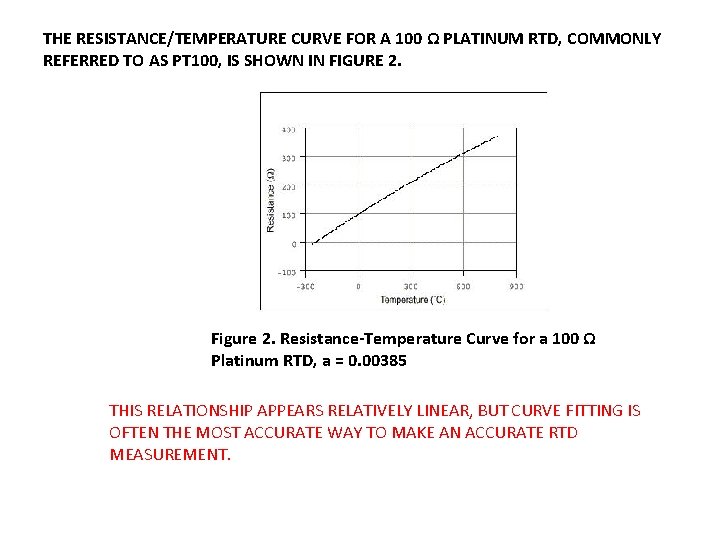 THE RESISTANCE/TEMPERATURE CURVE FOR A 100 Ω PLATINUM RTD, COMMONLY REFERRED TO AS PT