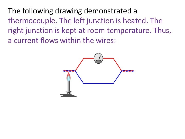 The following drawing demonstrated a thermocouple. The left junction is heated. The right junction