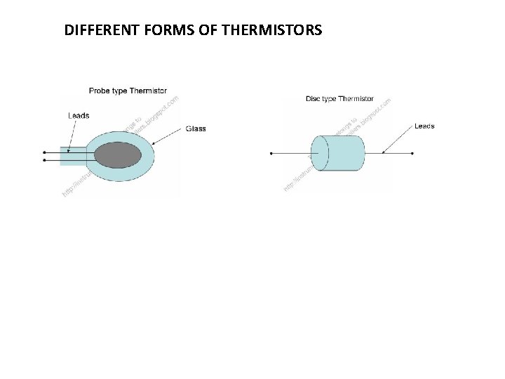 DIFFERENT FORMS OF THERMISTORS 