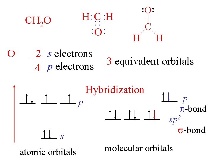 H : C : H : O : : CH 2 O ___ 2