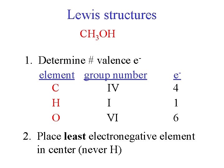 Lewis structures CH 3 OH 1. Determine # valence eelement group number C IV