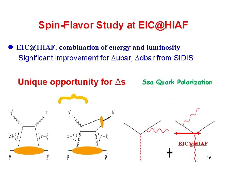 Spin-Flavor Study at EIC@HIAF l EIC@HIAF, combination of energy and luminosity Significant improvement for Spin-Flavor Study at EIC@HIAF l EIC@HIAF, combination of energy and luminosity Significant improvement for