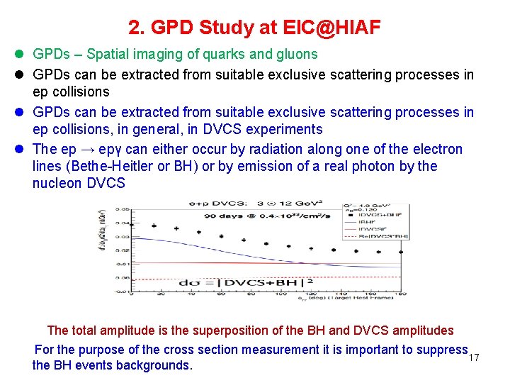 2. GPD Study at EIC@HIAF l GPDs – Spatial imaging of quarks and gluons 2. GPD Study at EIC@HIAF l GPDs – Spatial imaging of quarks and gluons