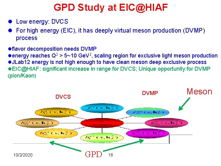 GPD Study at EIC@HIAF l Low energy: DVCS l For high energy (EIC), it GPD Study at EIC@HIAF l Low energy: DVCS l For high energy (EIC), it