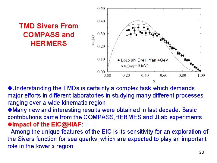 TMD Sivers From COMPASS and HERMERS l. Understanding the TMDs is certainly a complex TMD Sivers From COMPASS and HERMERS l. Understanding the TMDs is certainly a complex