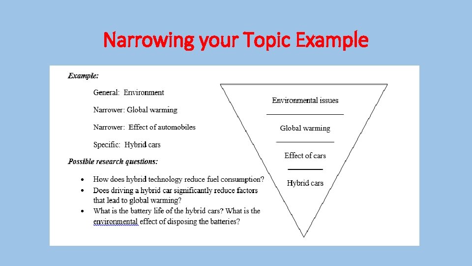 Narrowing your Topic Example 