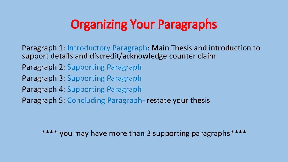 Organizing Your Paragraphs Paragraph 1: Introductory Paragraph: Main Thesis and introduction to support details
