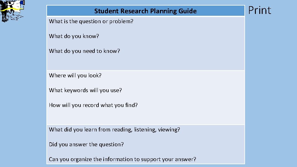 Student Research Planning Guide What is the question or problem? What do you know?