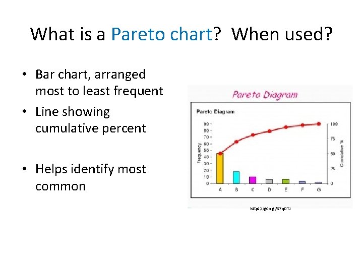 What is a Pareto chart? When used? • Bar chart, arranged most to least