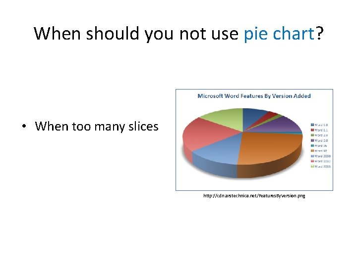 When should you not use pie chart? • When too many slices http: //cdn.