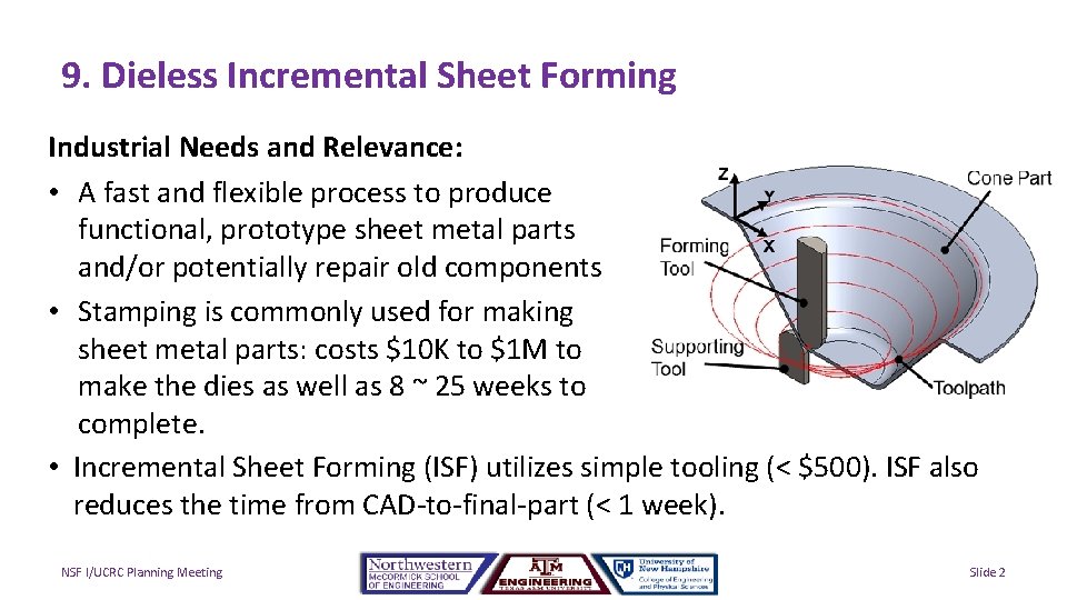 9. Dieless Incremental Sheet Forming Industrial Needs and Relevance: • A fast and flexible