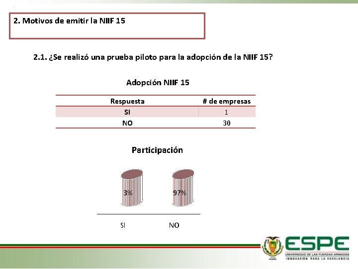 2. Motivos de emitir la NIIF 15 2. 1. ¿Se realizó una prueba piloto