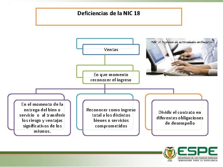 Deficiencias de la NIC 18 Ventas En que momento reconocer el ingreso En el