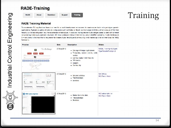 Industrial Control Engineering Training 14 