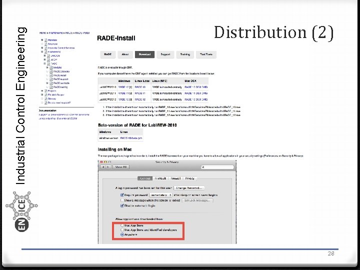 Industrial Control Engineering Distribution (2) 28 