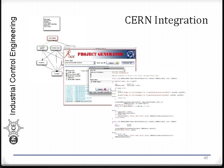 Industrial Control Engineering CERN Integration 45 