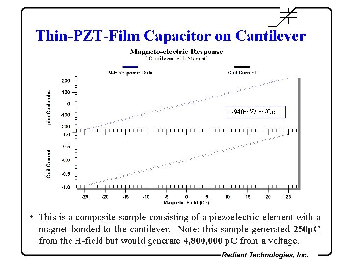 Thin-PZT-Film Capacitor on Cantilever ~940 m. V/cm/Oe • This is a composite sample consisting