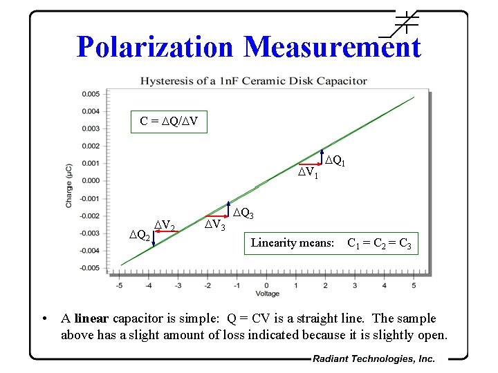 Polarization Measurement C = Q/ V V 1 Q 2 V 3 Q 1
