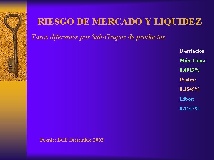 RIESGO DE MERCADO Y LIQUIDEZ Tasas diferentes por Sub-Grupos de productos Desviación Máx. Con.