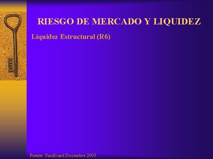 RIESGO DE MERCADO Y LIQUIDEZ Liquidez Estructural (R 6) Fuente: Pacificard Diciembre 2003 