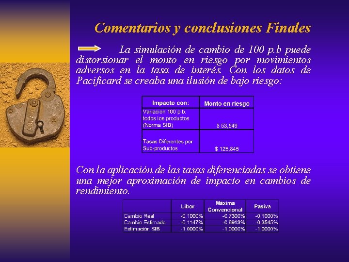 Comentarios y conclusiones Finales La simulación de cambio de 100 p. b puede distorsionar