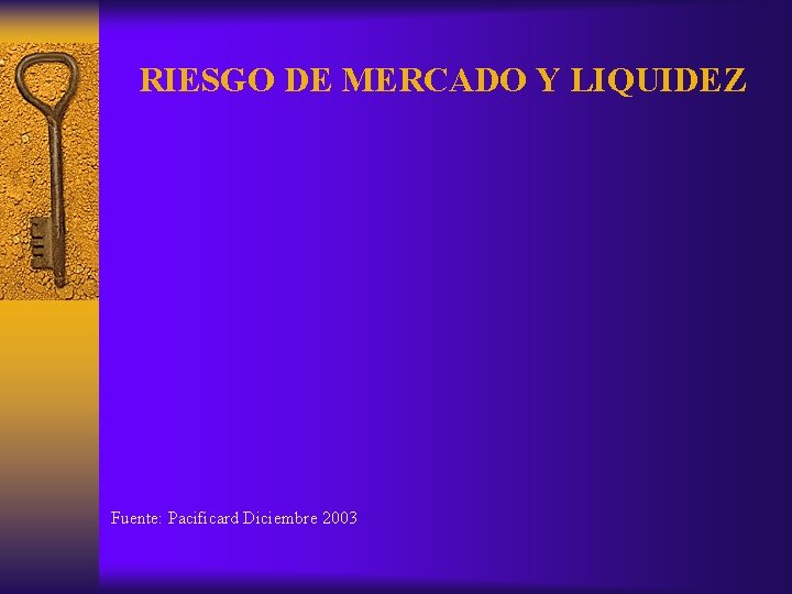 RIESGO DE MERCADO Y LIQUIDEZ Fuente: Pacificard Diciembre 2003 