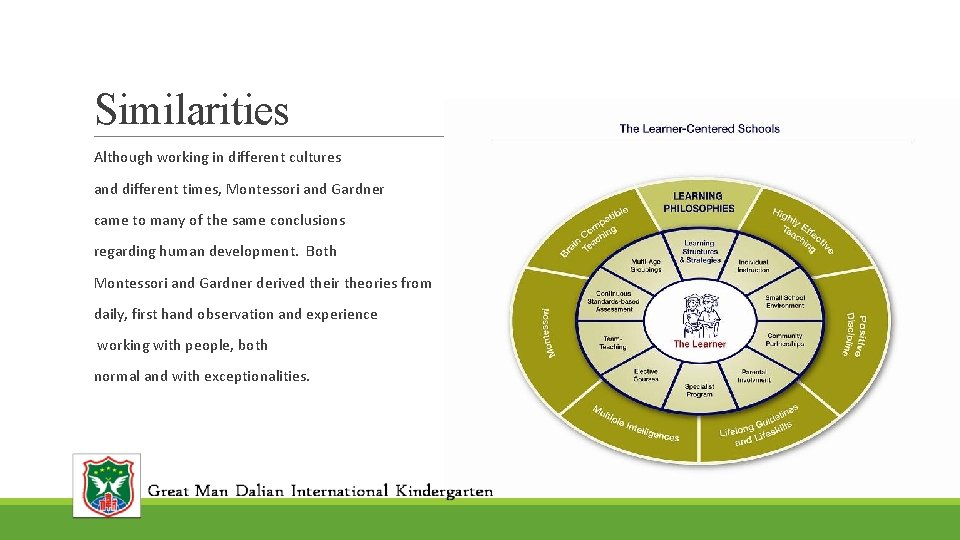 Similarities Although working in different cultures and different times, Montessori and Gardner came to